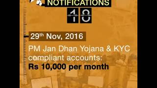Watch 71 notifications to an unwarranted demonetisation confirm Modi's organised loot & legalised plunder Video