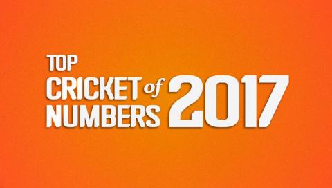 Watch Top Cricket Numbers of 2017 Video