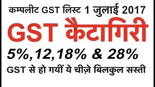 Watch How GST will affect you and Me Video