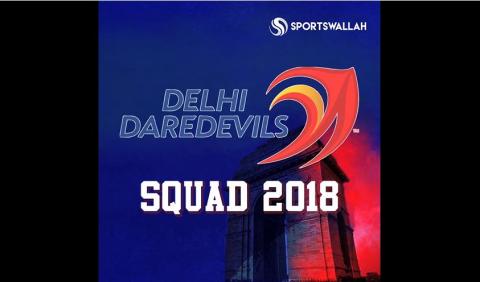 Watch Delhi Daredevils squad for IPL 2018 Video