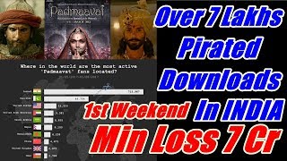 Watch Padmaavat Lost Over 7 Crores In 1st Weekend Due To 7 Lakhs Pirated Downloads Video