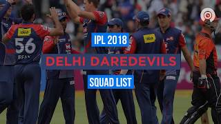 Watch IPL 2018: DD Full Squad Video