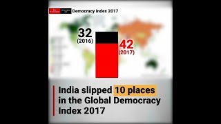 Watch Democracy Under Threat | India fell 10 places in the Global Democracy Index over the past year Video