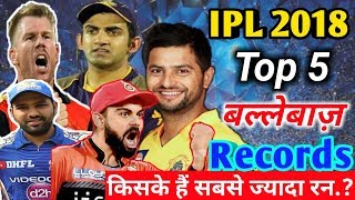 Watch IPL Ka Badshah: EP-1: Top 5 leading run getters in IPL after 10 successful season Video