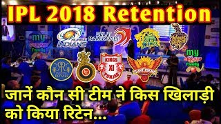 Watch IPL Retention 2018: Full player list of IPL 2018 retain players by RCB,CSK,RR,KKR,MI,DD,KXIP,SRH Video
