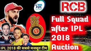 Watch IPL 2018: RCB Royal Challengers Banglore full Players list & Squad after IPL Auction-Kohli, ABD Video