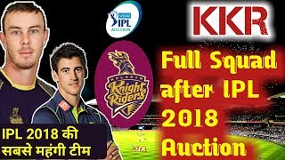 Watch IPL 2018: KKR Kolkata Knight Riders full players list and Squad, Chris Lynn, Starc,Russel, Nagarkoti Video