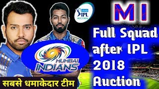 Watch Mumbai Indians full Squad and 25 men players list for IPL 2018, Rohit Hardik Krunal Pandya pollard Video