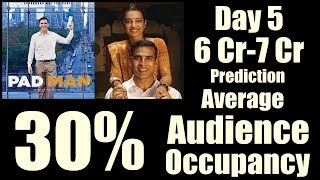 Watch Padman Audience Occupancy And Collection Prediction Video