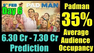 Watch Padman Audience Occupancy And Collection Prediction Video