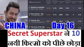 Watch Secret Superstar Defeats 10 New Movies And Regain Video