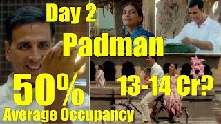 Watch Padman Audience Occupancy And Collection Prediction Video