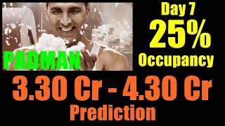 Watch Padman Audience Occupancy And Collection Prediction Video