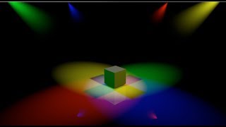 Watch Spot Light Type Shadow Visibility Setups in Cinema 4D Tutorial Video