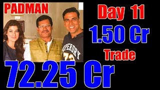 Watch Padman Box Office Collection Day 11 TRADE Video