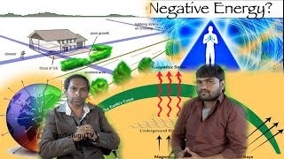 Watch What Is Geopathic Stress (GS) and How to Remove bad Energy from Your Home | Vastu | Top Telugu Tv Video