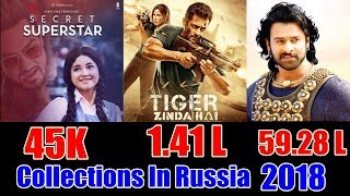 Watch Tiger Zinda Hai Vs Baahubali 2 Vs Secret Superstaron Video
