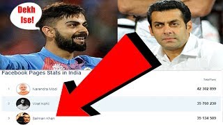 Watch Virat Kohli Beats Salman Khan On Facebook I Virat Video