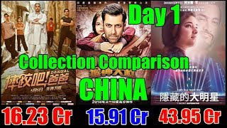 Watch Bajrangi Bhaijaan Vs Dangal Vs Secret Superstar Video