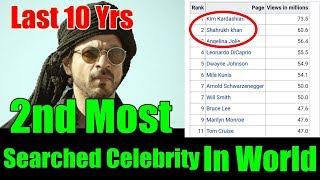 Watch SRK Beats Dwayne Johnson And Leonardo Caprio To Video