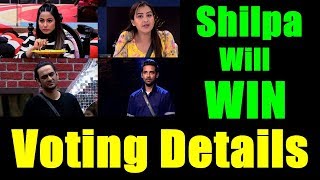 Watch Shilpa Shinde Will Win Bigg Boss 11 As Per The Voting Video