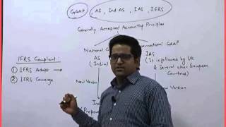 Watch Introduction to Ind AS & IFRS by CA Raj K Agrawal Video