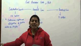 Watch Civil Procedure Code 1908 by CA Jaishree Soni- Industrial, Labour & General Laws CS Executive Video