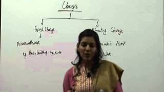Watch Charges | Company Law by CA Jaishree Soni Video