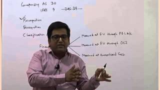 Watch Ind AS 109 by CA Raj K Agrawal for CA Final Video