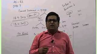 Watch Ind AS 107 by CA Raj K Agrawal for CA Final Video