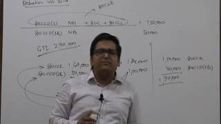 Watch Lecture 3 of 4 - Income Tax Amendment for Nov/ Dec 2016 Exam Video