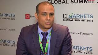 Watch Market outlook by Dhiraj Relli of HDFC Securities Video
