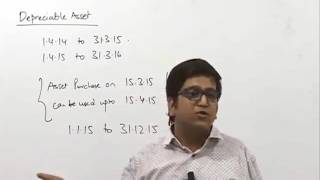 Watch CMA 2016 Syllabus | AS 6 - Accounting for Depreciation | Financial Accounting Video