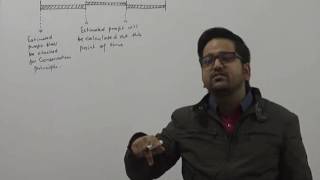 Watch Contract Costing | Estimated & Notional Profit by CA Raj K Agrawal Video