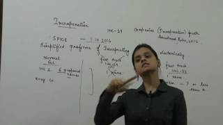 Watch SPICe | Company Law Amendment by CA Shivangi Agrawal Video