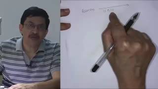 Watch CA Final Indirect Tax May 2017 RTP Case Law by Prof. Vidyadhar Vaidya Video