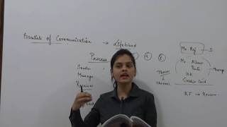 Watch Essentials of Communication by CA Shivangi Agrawal for CA IPCC Law, Ethics & Communication Video