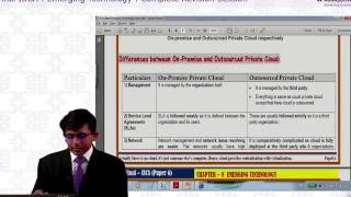 Watch Emerging Technologies | CA Final ISCA Revision by CA Guru Gupta Video