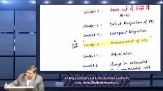 Watch CA Final FR - New AS 10 Property, Plant & Equipment by CA Parveen Jindal Video