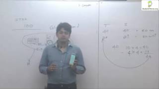 Watch Information Technology & Systems Audit for CS Professional by Prof. Nirav Shah Video