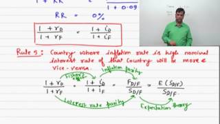 Watch SFM | Forex and Derivatives - Future & Option Revision by CA Akshai Srivastava Video