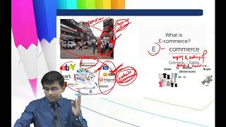 Watch E-commerce for CS Professional ITSA - Information Technology & Systems Audit by CA Guru Gupta Video