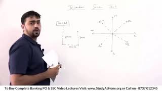 Watch Direction Sense Test | Logical Reasoning | Banking PO & SSC by Prof. Vinit Kankriya Video