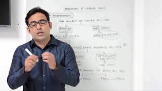 Watch Industrial, Labour & General Laws Amendment for Dec 2017 Exam | CS Executive Video