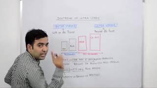 Watch Doctrine of Ultra Vires | CS Exeutive Company Law by Adv Sanyog Vyas Video