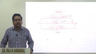 Watch Salary | Income Tax AY 2018-19 by CA Raj K Agrawal Video