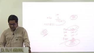 Watch Value of Supply | GST by CA Raj K Agrawal Video