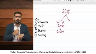 Watch SEBI - An Overview by CS Tushar Pahade Video
