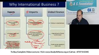 Watch Forex Basics | CA Final SFM New Syllabus by CA Vinod Kumar Agarwal Video