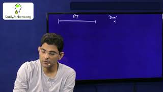 Watch Disallowance u/s 40(a) | CA Final DT by CA Farooq Haque Video